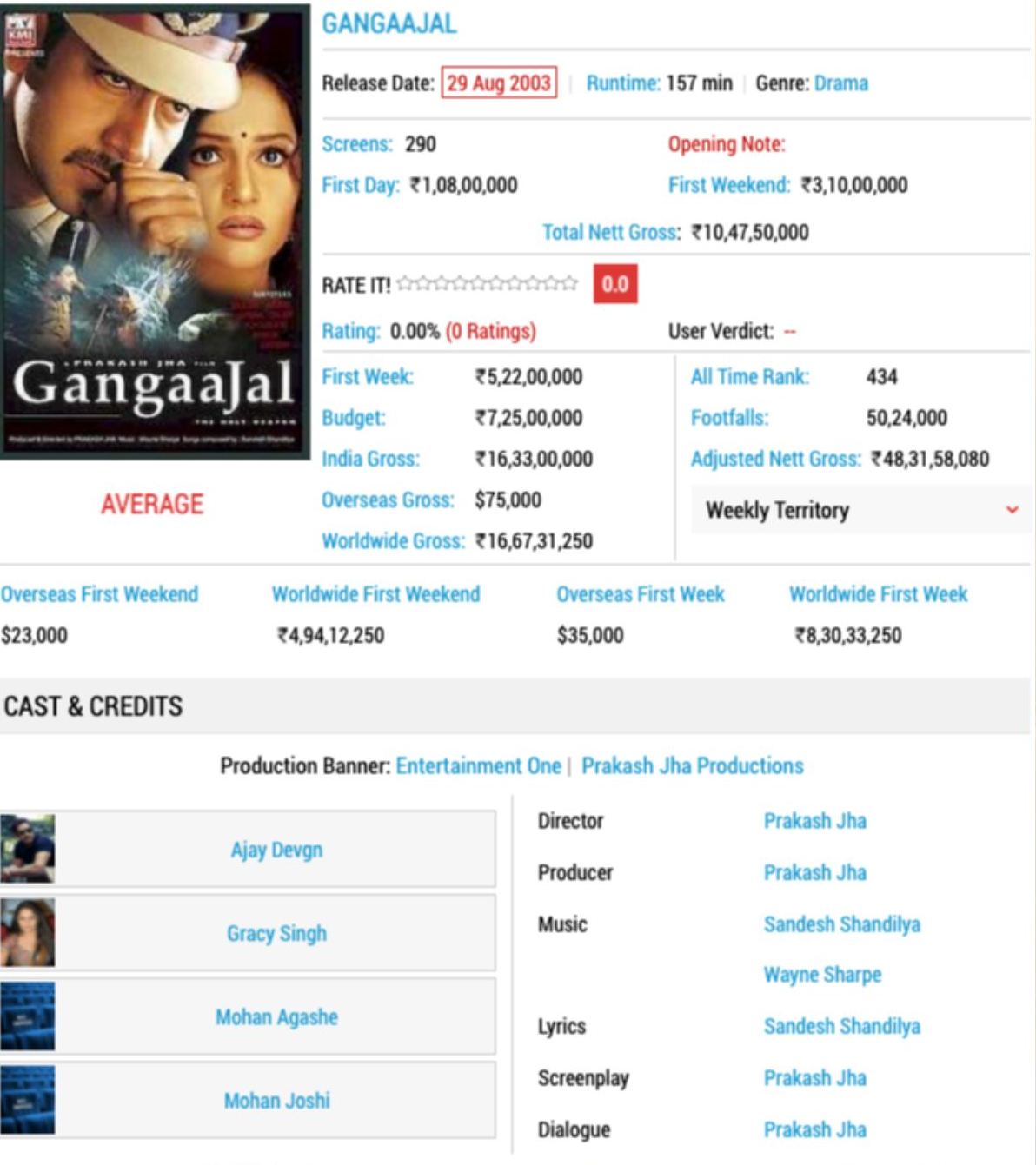 Gangajal-fot.jpg-1732508783315